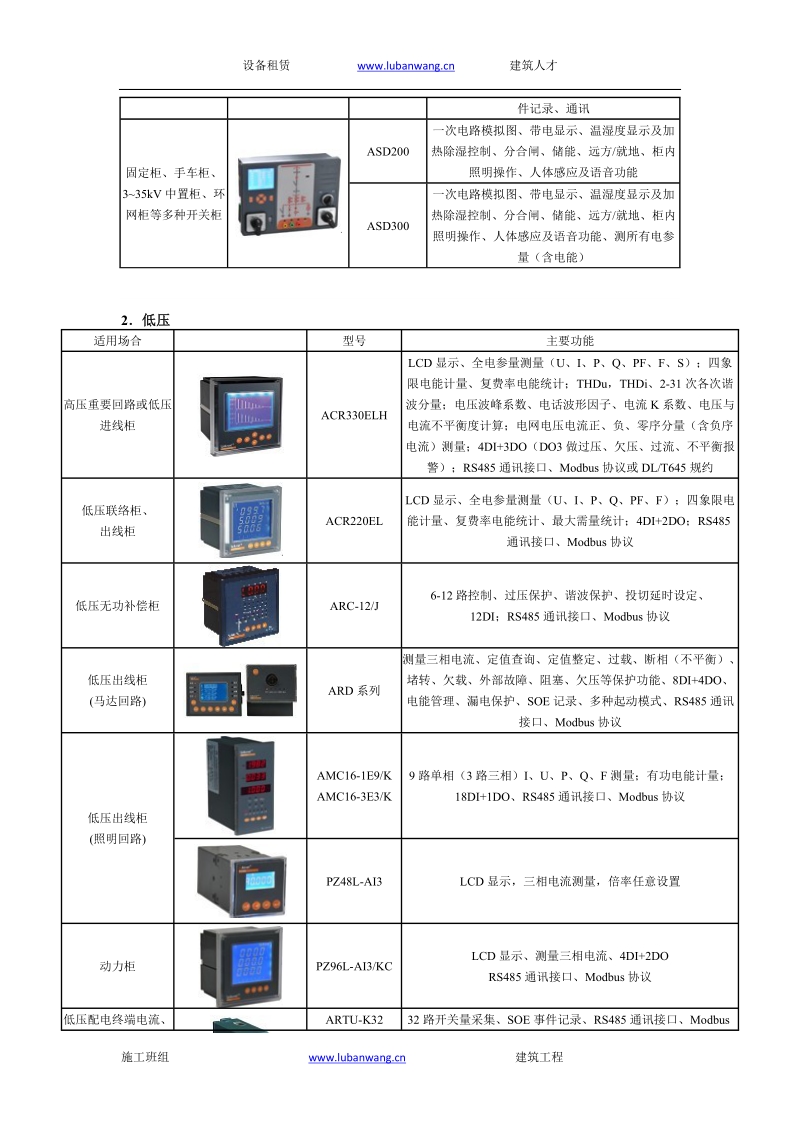 电力监控系统与选型方案.doc_第2页