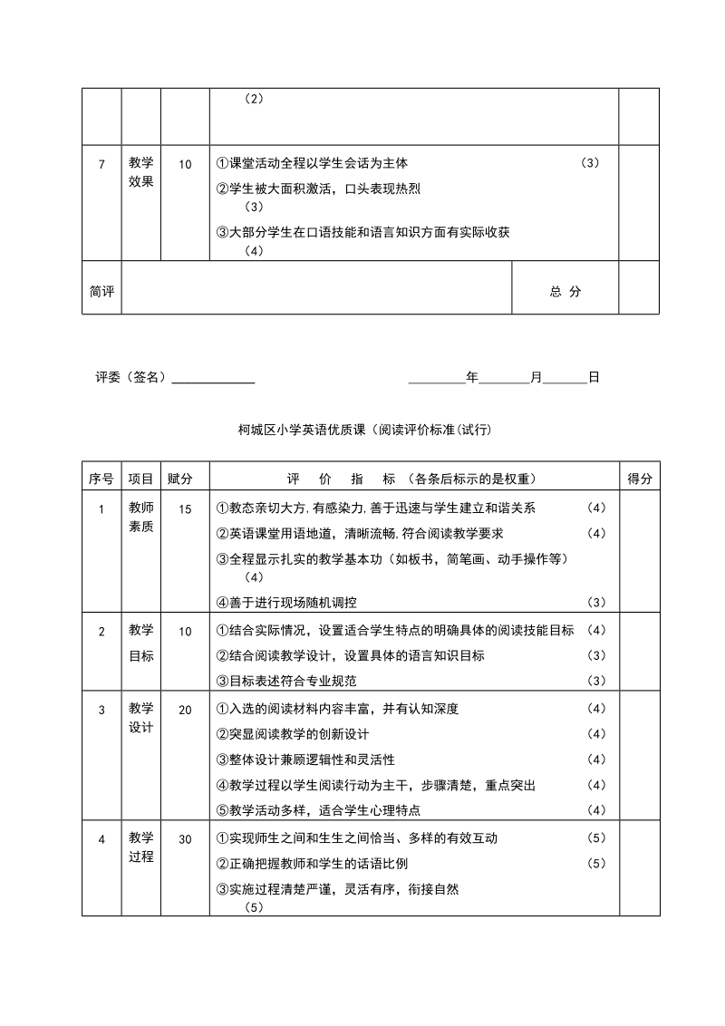 附件：柯城区小学英语优质课（会话）评价标准.doc_第2页