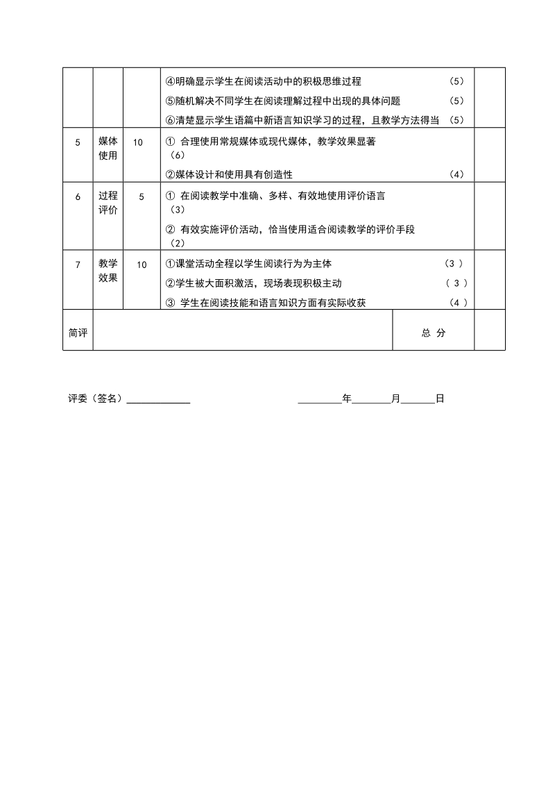 附件：柯城区小学英语优质课（会话）评价标准.doc_第3页