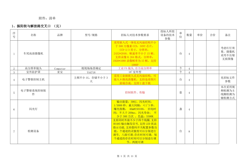 附件：清单.doc_第1页