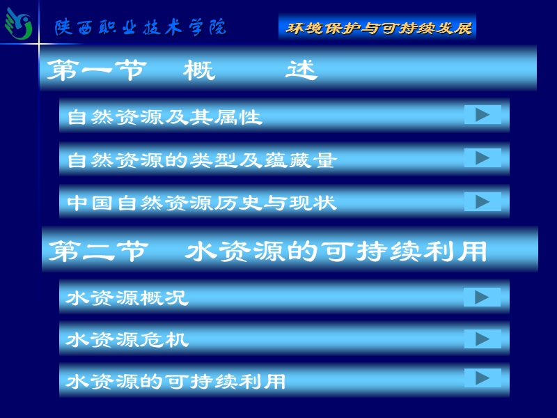 水和土地资源的可持续利用 - 2108714454.ppt_第2页