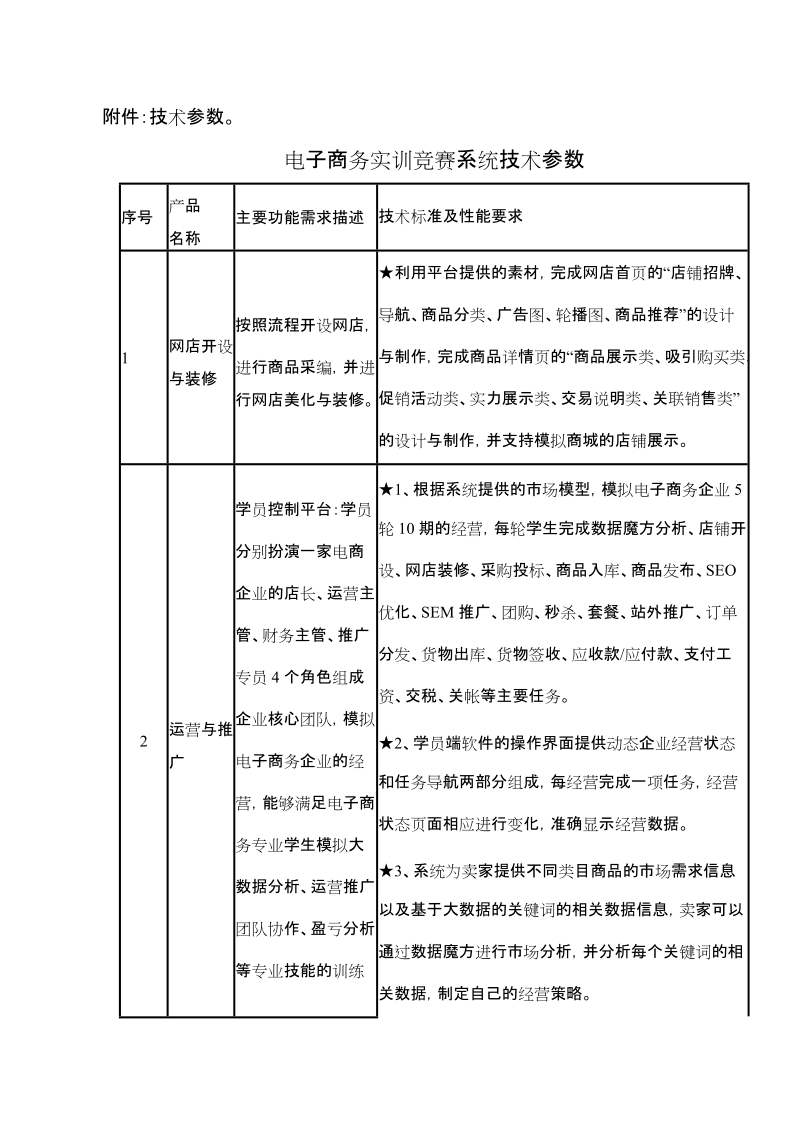 附件：技术参数 - 河南广播电视大学.doc_第1页