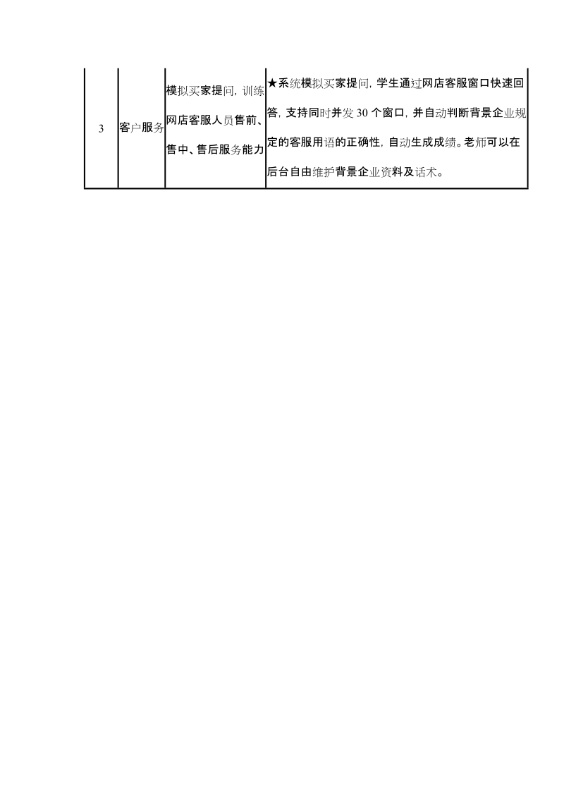 附件：技术参数 - 河南广播电视大学.doc_第3页