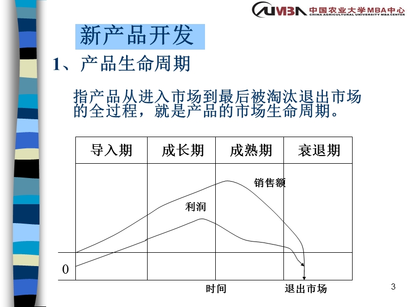 新产品开发.ppt_第3页