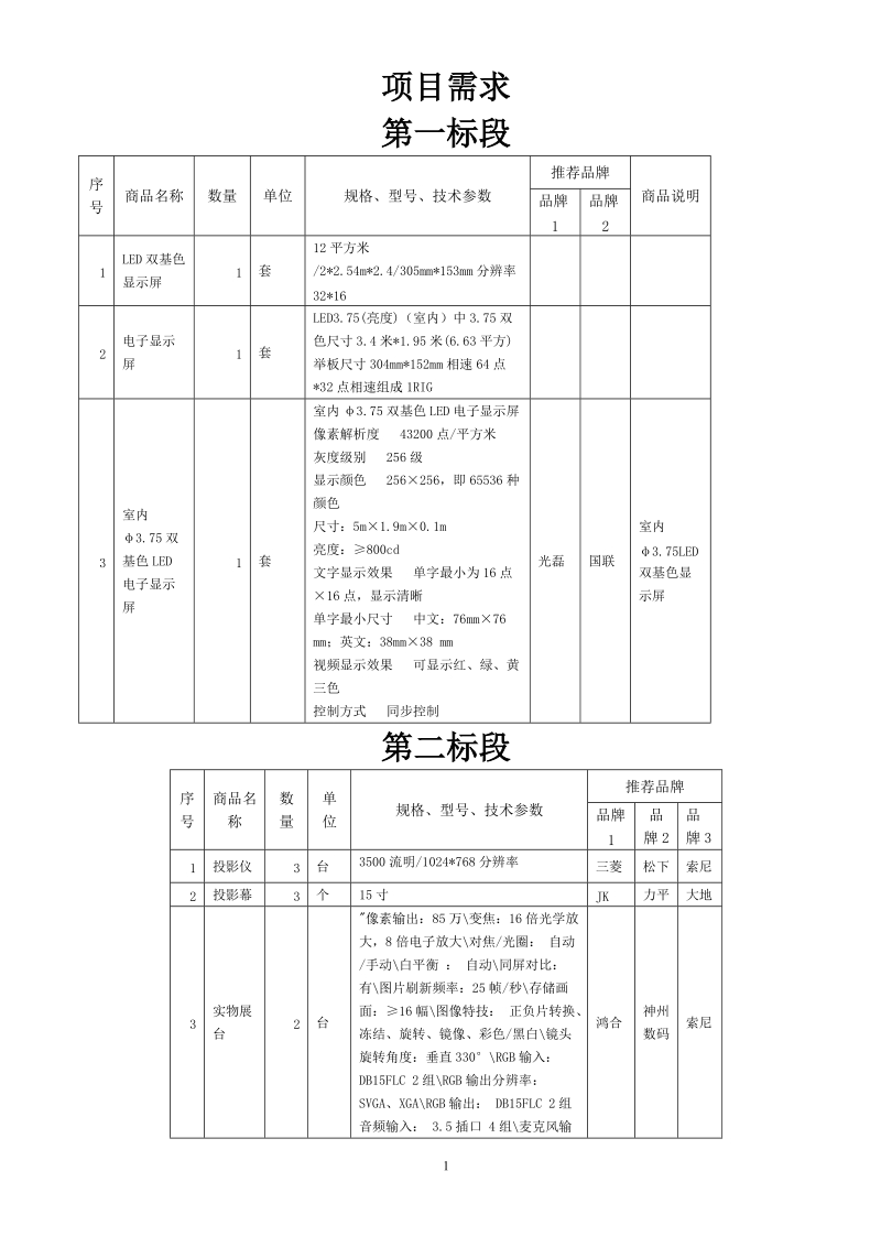 附件 - 大庆市人民政府欢迎您！.doc_第1页