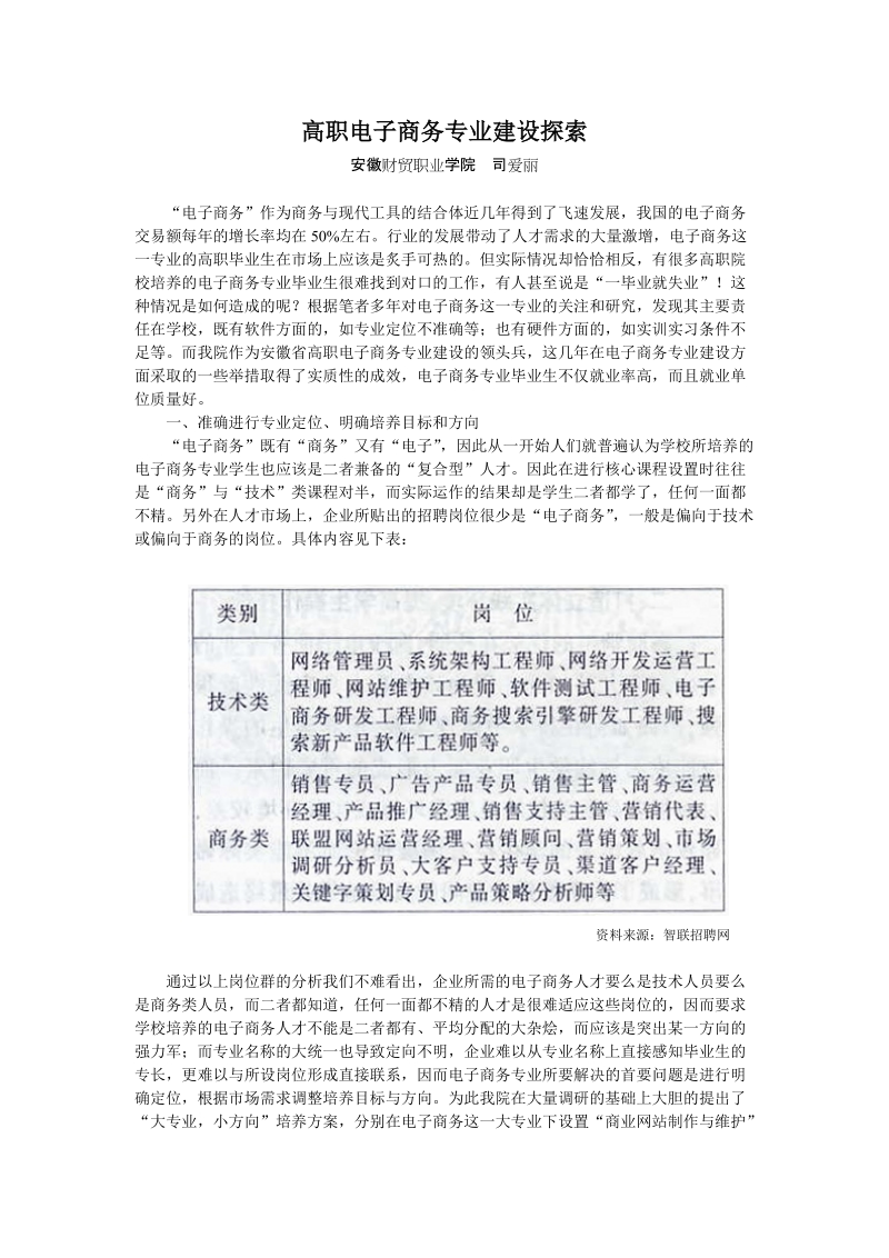 高职电子商务专业建设探索安徽财贸职业学院 司爱丽.doc_第1页