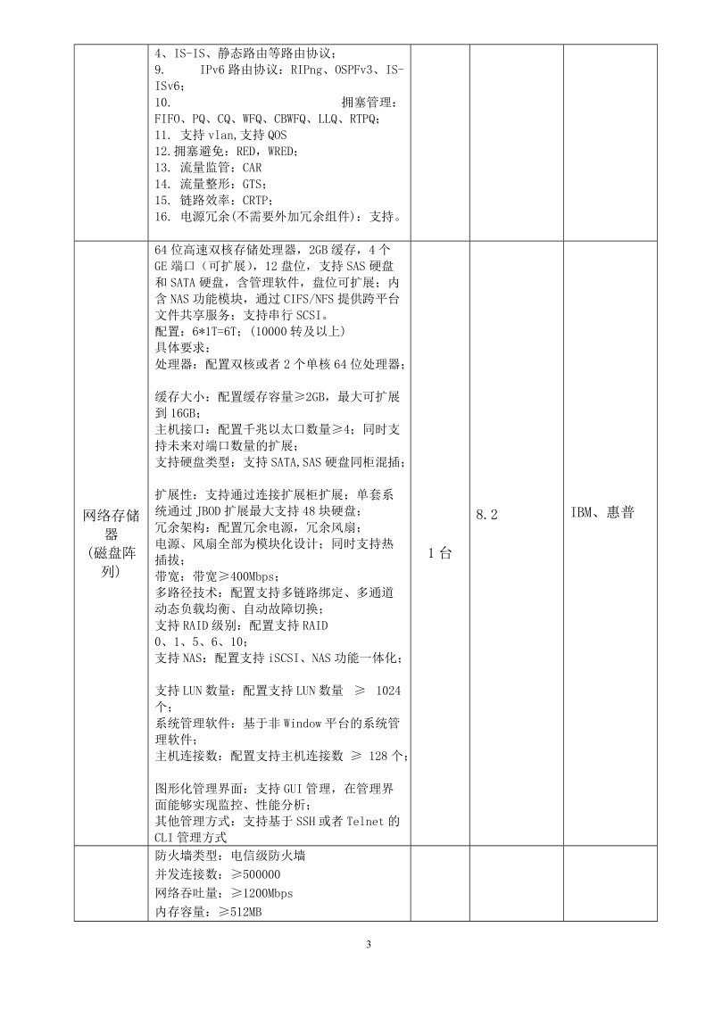 丰都县政府集中采购中心 关于丰都县教委远程教育设施项目 技术参数征求.doc_第3页