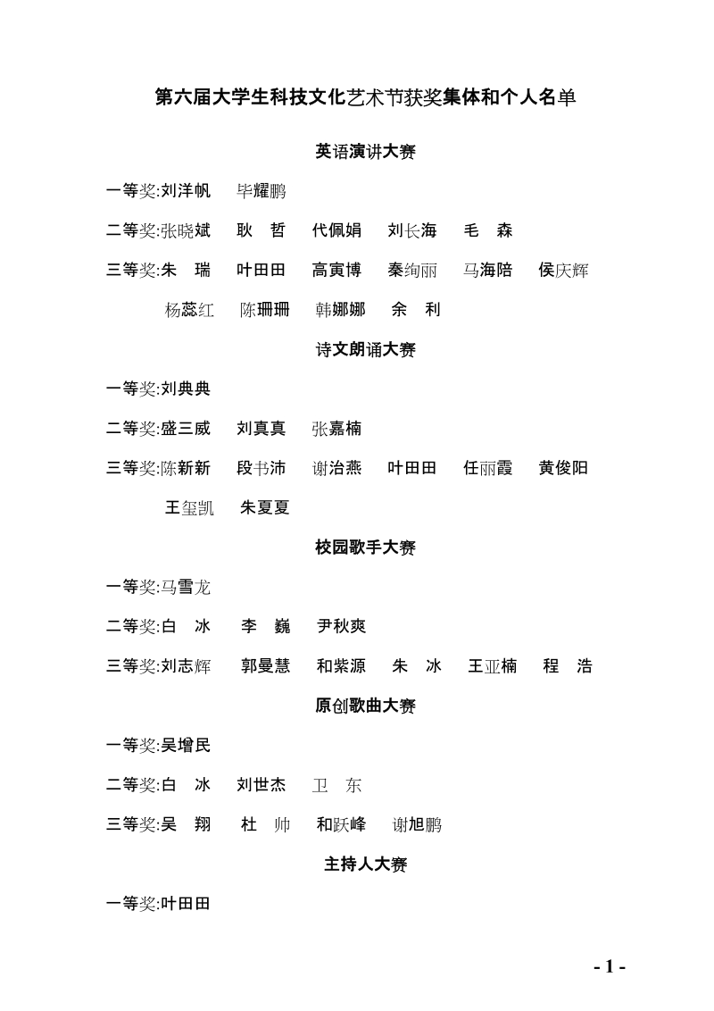 关于表彰“优秀团员”、“优秀团干”.doc_第3页