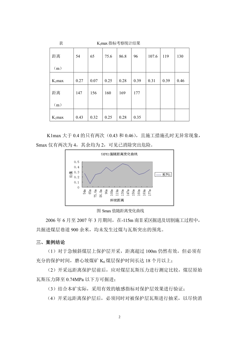 防突规定说明-2.doc_第2页