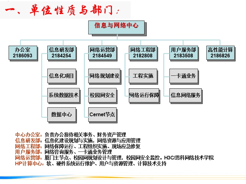 信息与网络中心简介.ppt_第3页