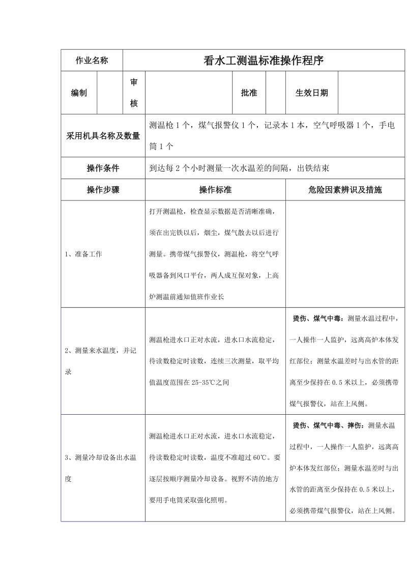 看水工测温标准操作程序.docx_第1页