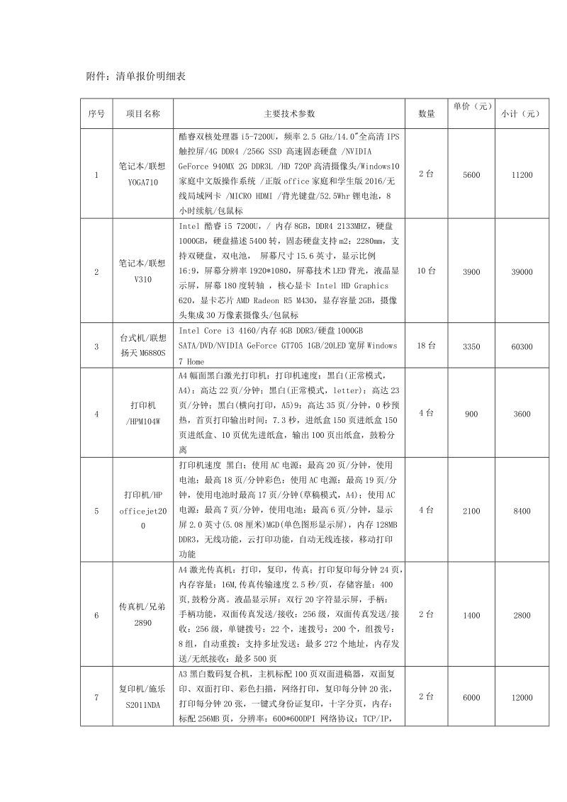 附件：清单报价明细表.doc_第1页