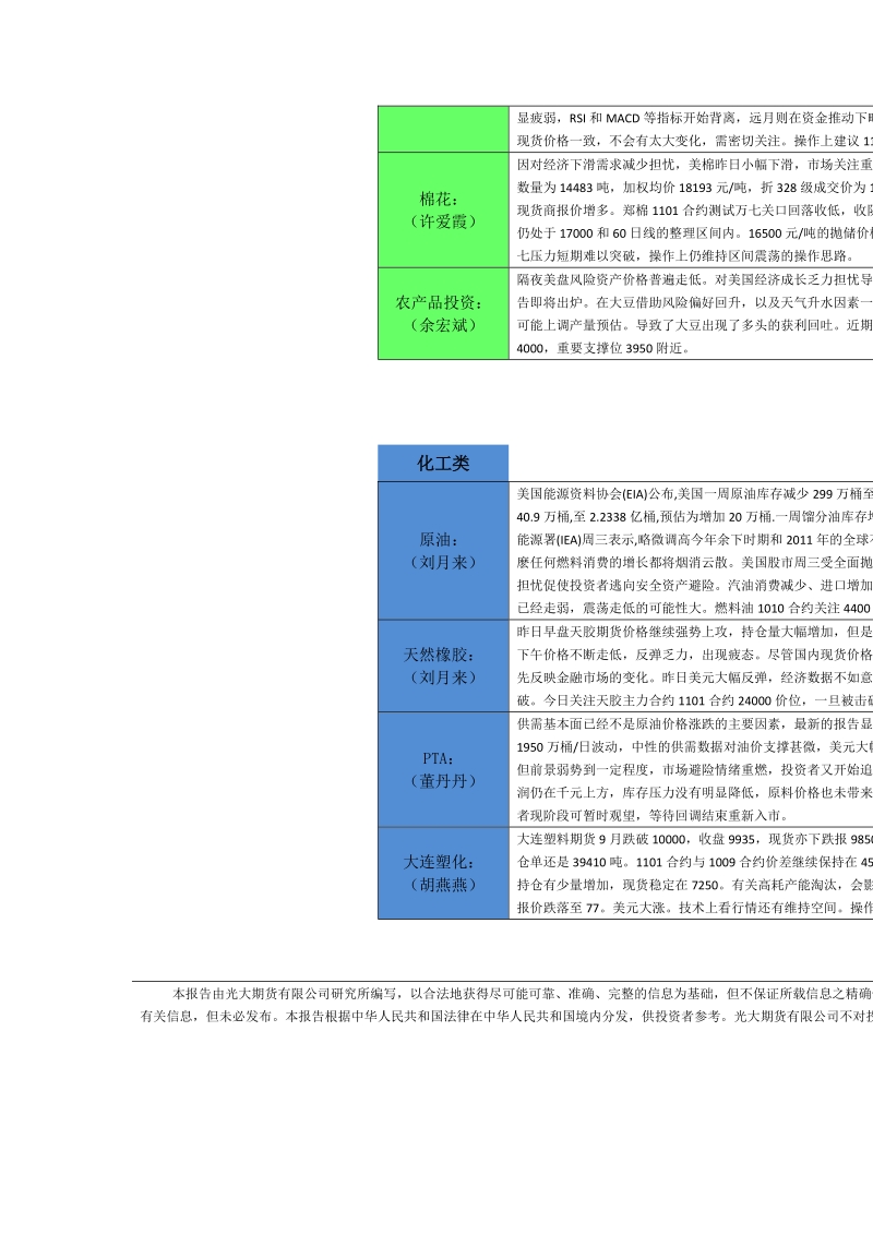 光大期货-早评-100812.doc_第3页