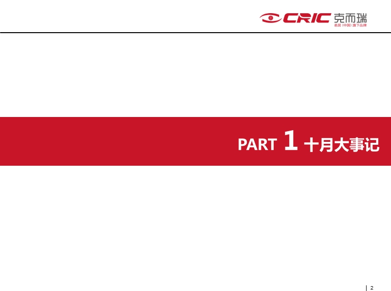 青岛克而瑞2012年10月房地产市场月报.pptx_第2页