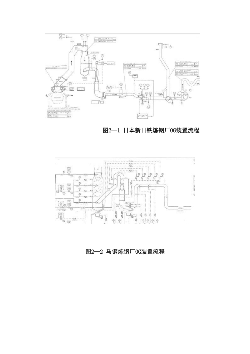 净化系统的构造及清理介绍.docx_第2页