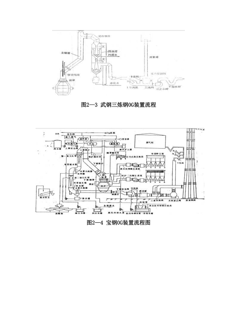 净化系统的构造及清理介绍.docx_第3页