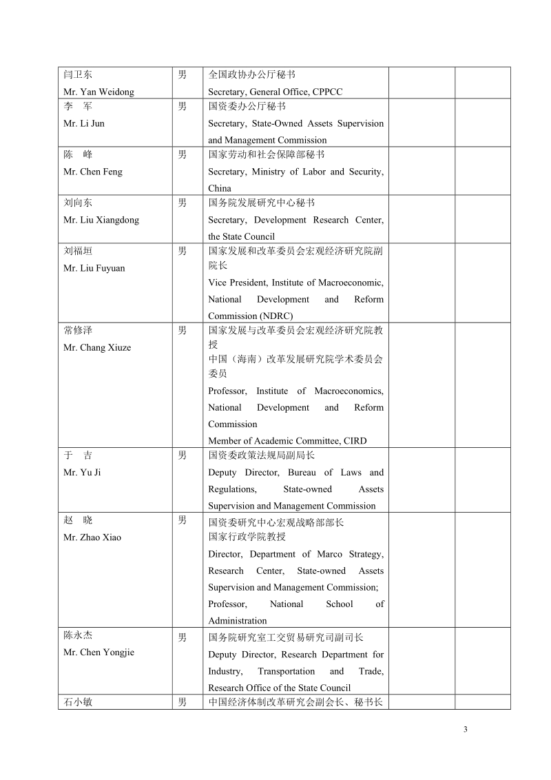 第50次国际论坛.doc_第3页