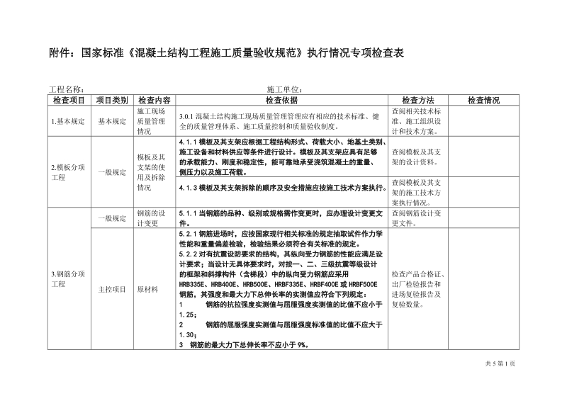 附件：国家标准《混凝土结构工程施工质量验收规范》执行情.doc_第1页