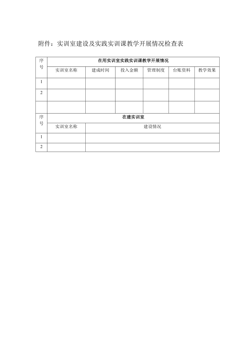 附件：实训室建设及实践实训课教学开展情况检查表.doc_第1页