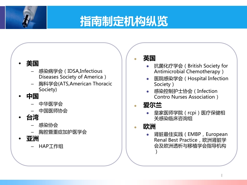 15.国内外mrsa院内感染指南解读课件改版.pptx_第3页