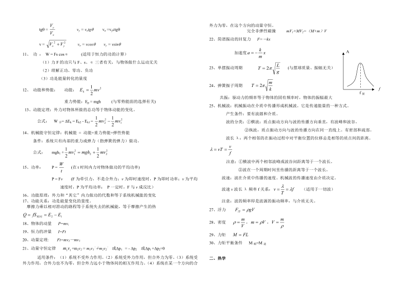 高中物理公式规律汇编（全部）.doc_第3页