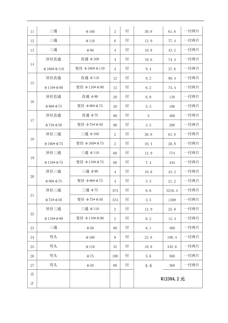 购销合同-保温管.doc_第2页