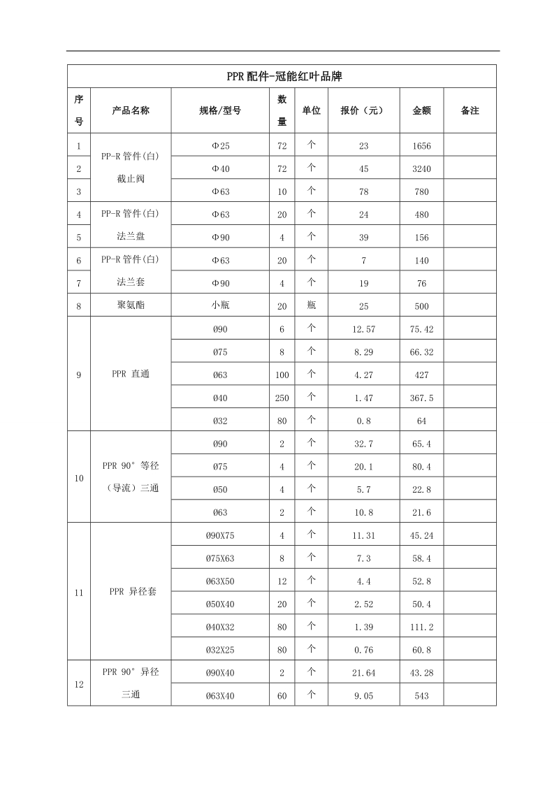 购销合同-保温管.doc_第3页