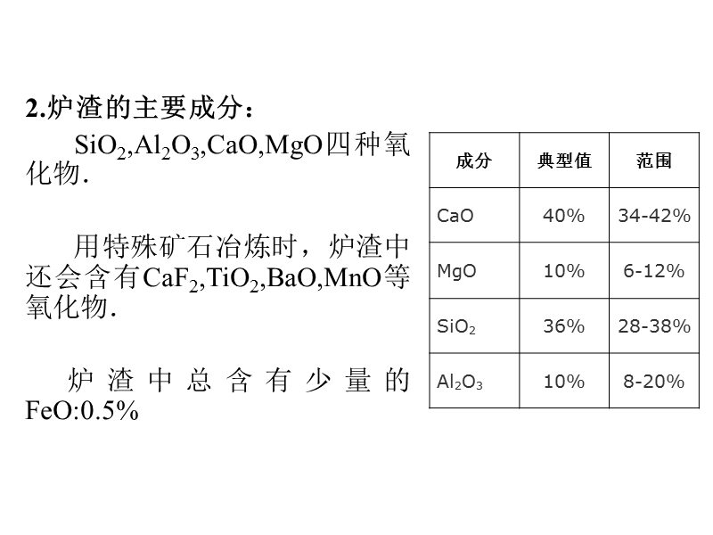 3.3 炉渣与脱硫.ppt_第3页