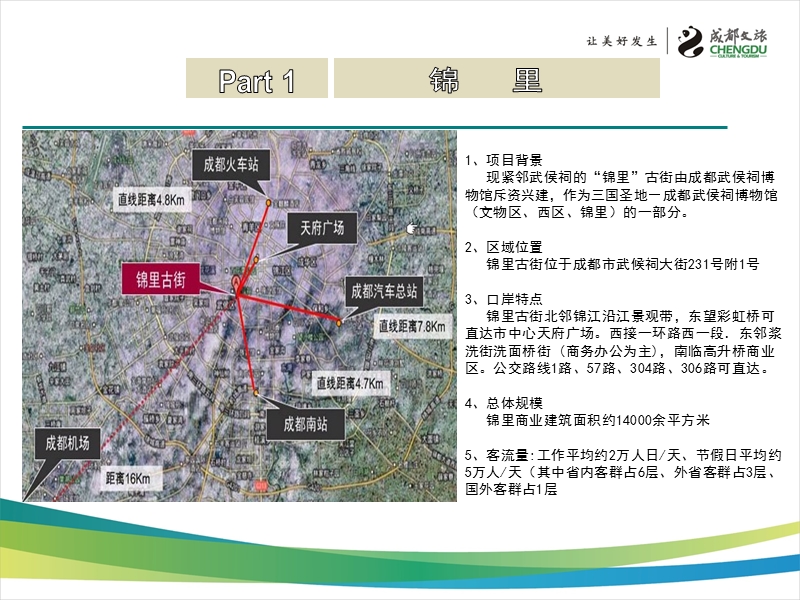 熊猫基地·同类产品调研报告.pptx_第3页