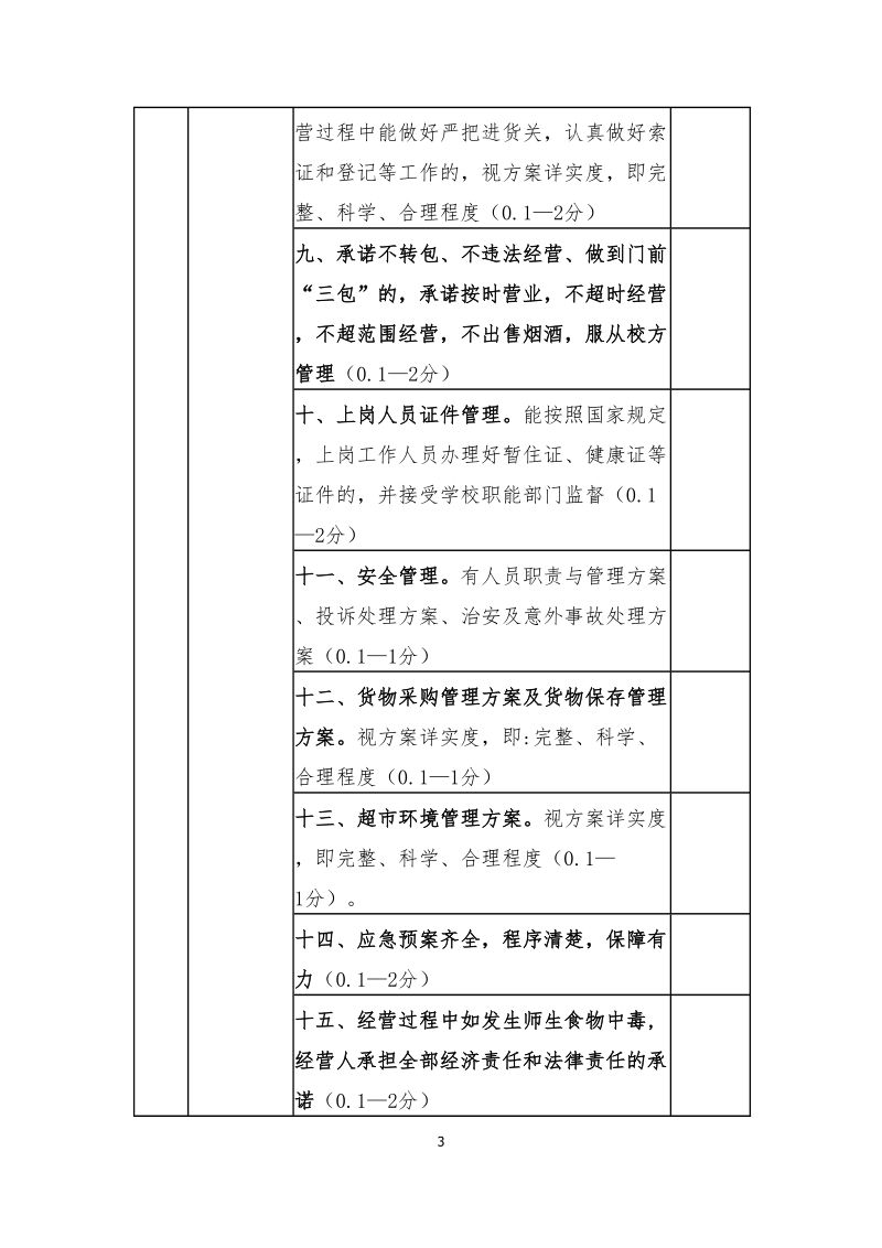 附件：广西南宁技师学院新校园超市招标评分表.doc_第3页