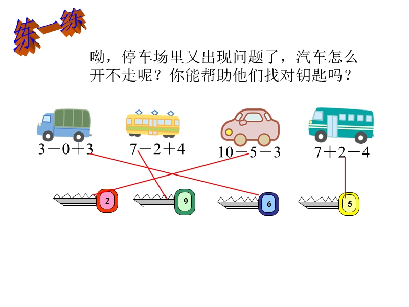 停车场里又出现问题了.ppt_第3页