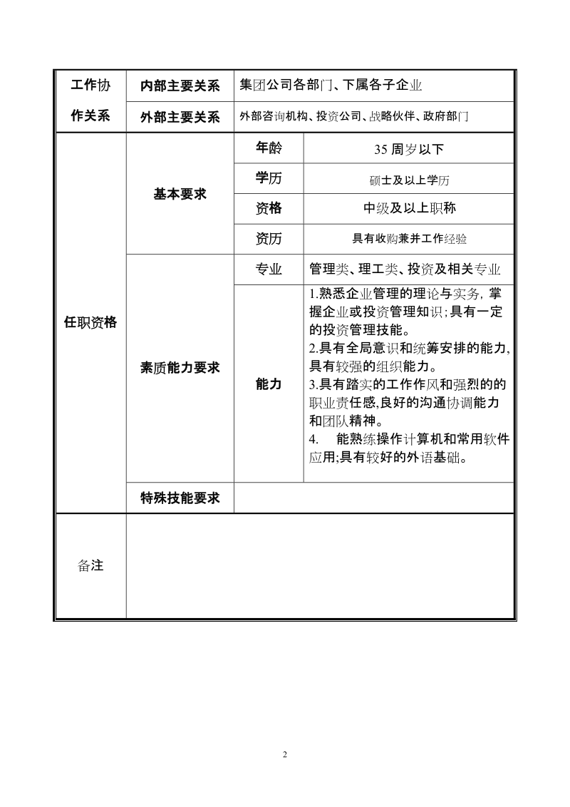 附件1：战略投资处职员岗位说明书[1]doc.doc_第2页