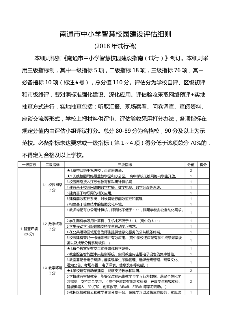 附件2南通市中小学智慧校园建设评估细则(2018年试行稿)doc.doc_第1页