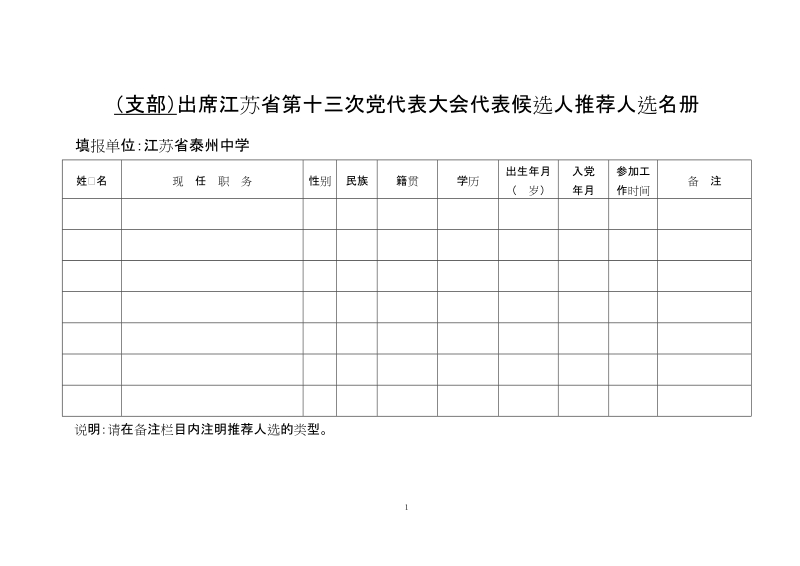 关于选举产生中 国 共 产 党.doc_第1页