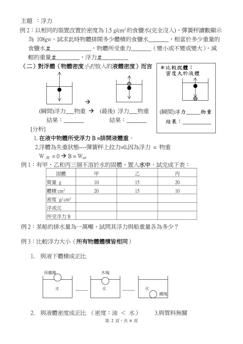 浮力（b）---當物體置於液體中,液體給予物體一的作用力稱為浮力.doc_第2页