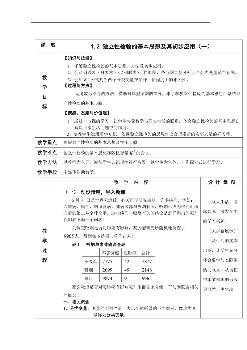 独 立性检验的基本思想及其初步应用(一).doc_第1页