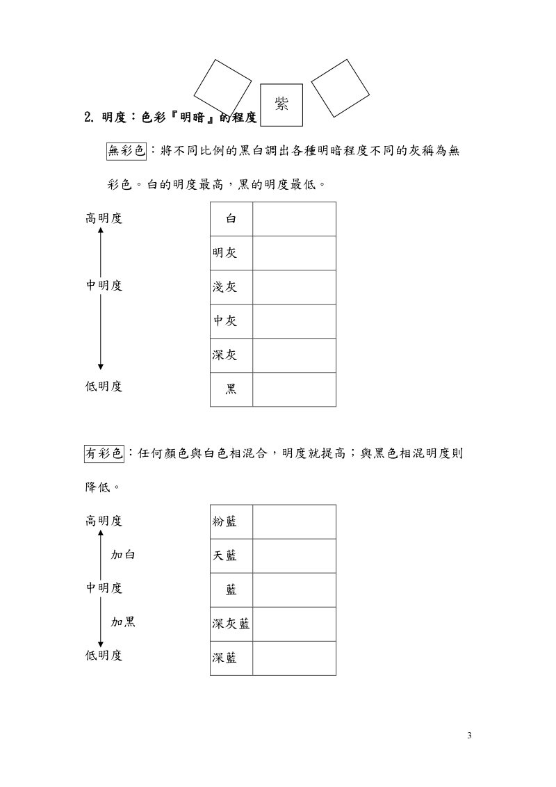 服裝色彩配色練習.doc_第3页