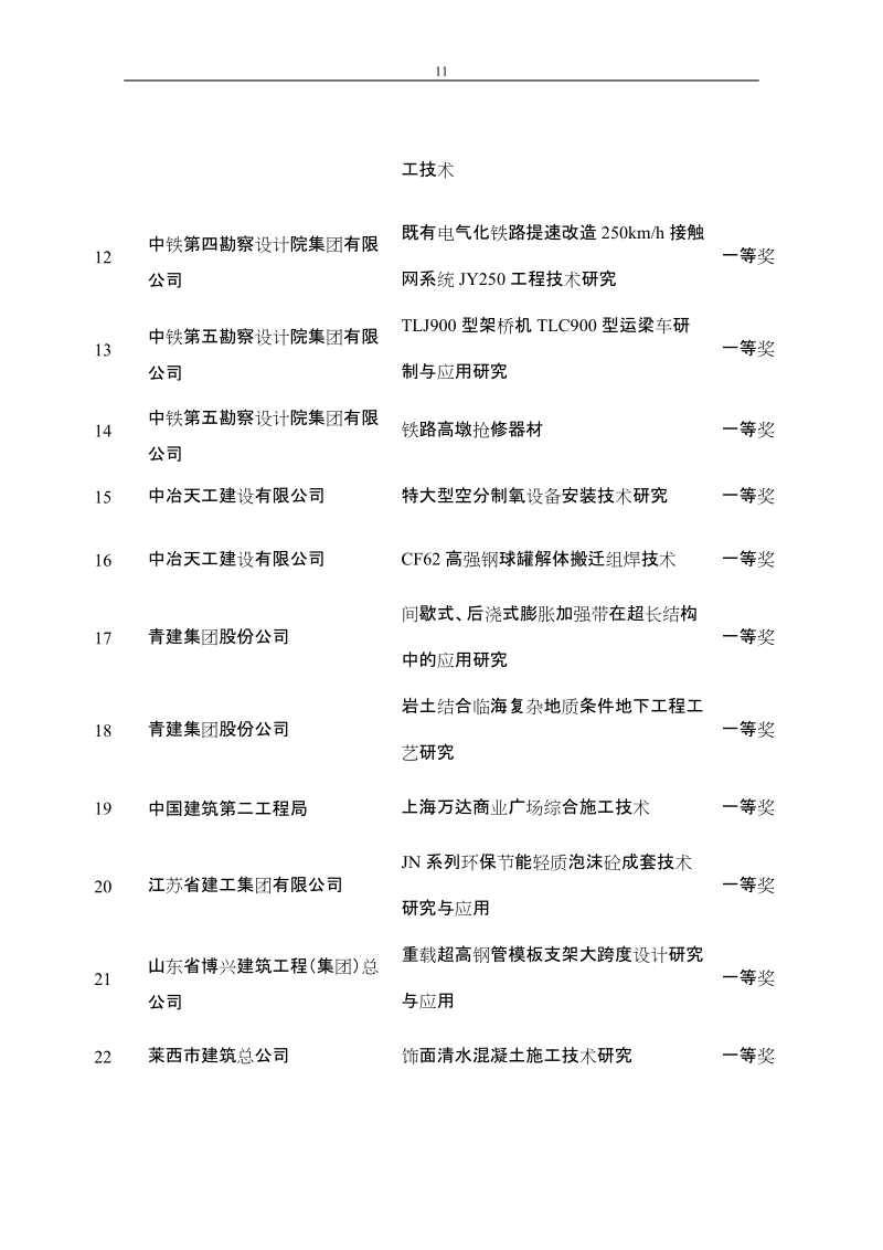 多功能2文07年度中国施工企业管理.doc_第3页