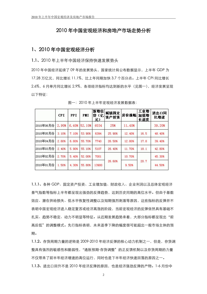 2010年上半年度中国宏观经济及房地产市场报告.doc_第2页