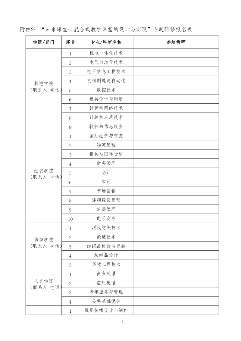 附件2：未来课堂：混合式教学课堂的设计与实现&rdquo;专题研修.doc_第1页