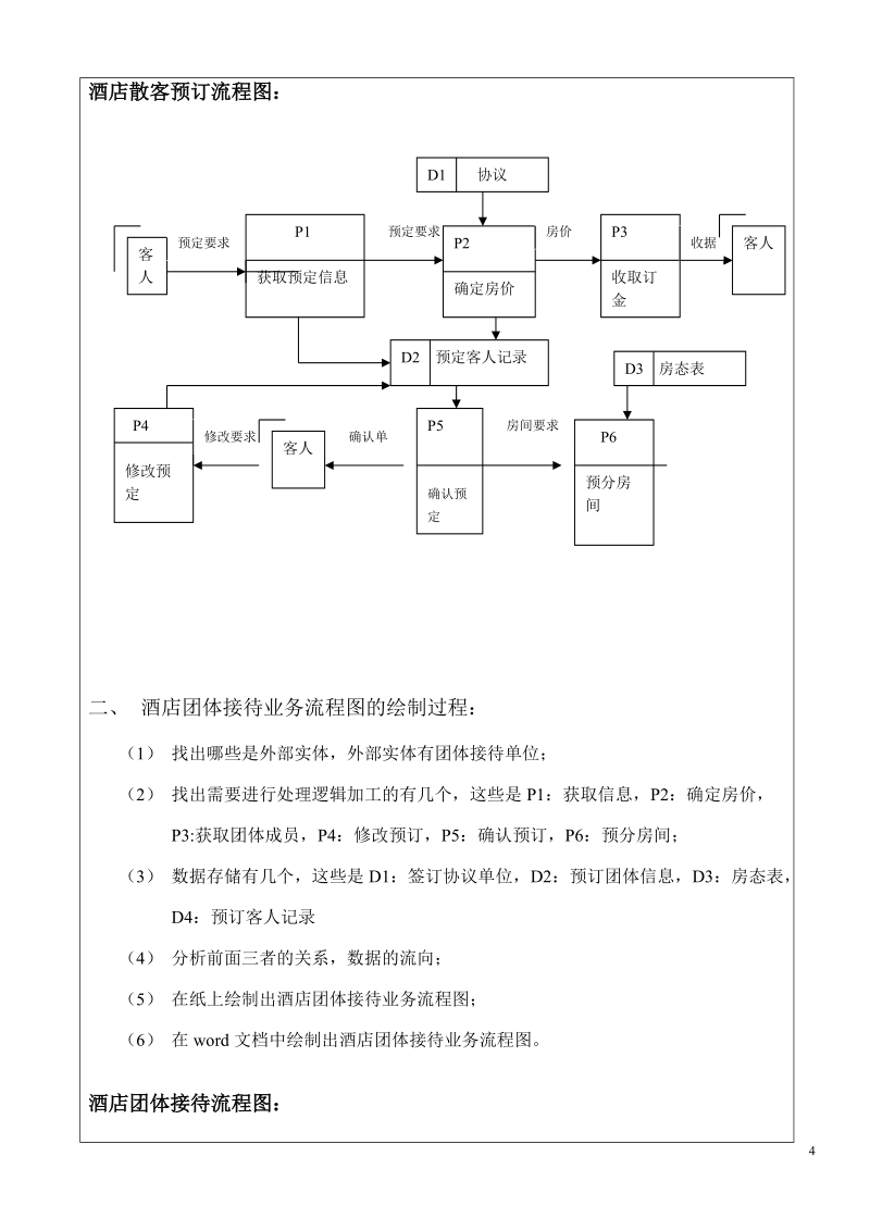 管理信息系统实训报告 -绘制数据流程图.doc_第3页