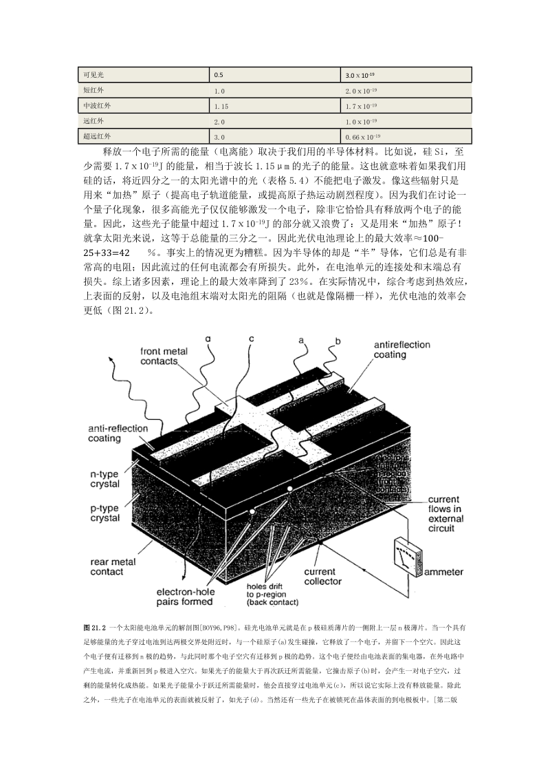 光伏电池.doc_第3页