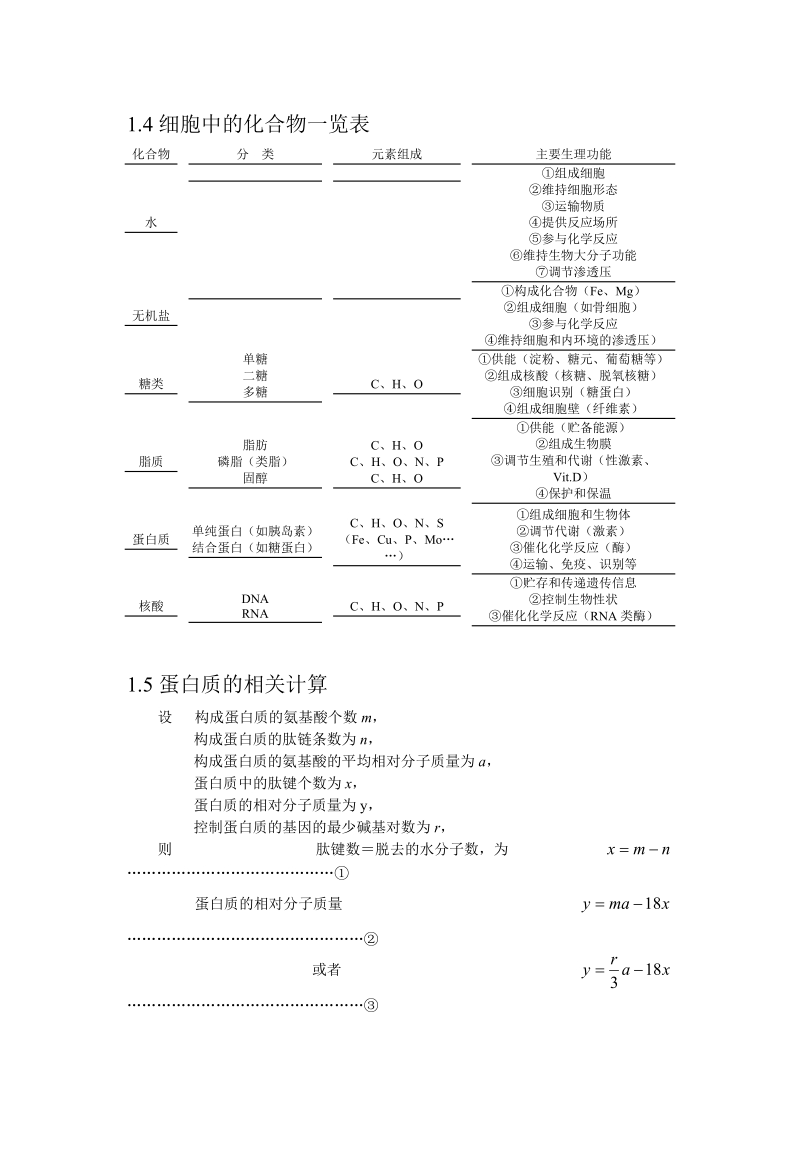 生物_高考生物知识结构网络_侧重知识梳理_86页.doc_第2页