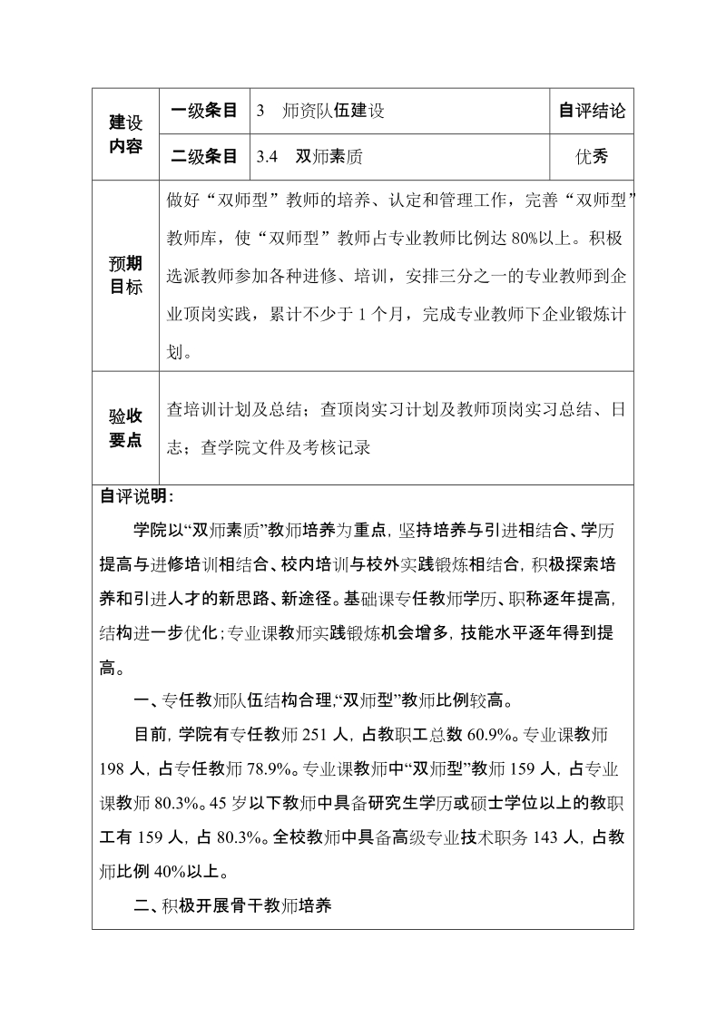 附件1：自评表（样表）.doc_第1页