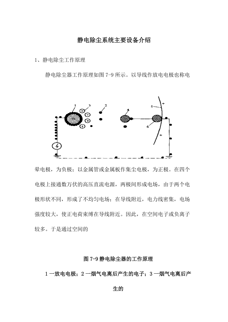 静电除尘系统主要设备介绍.docx_第1页