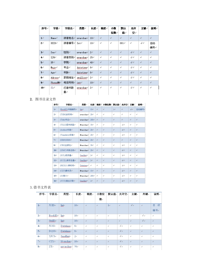 管理系统总体设计说明书.doc_第3页