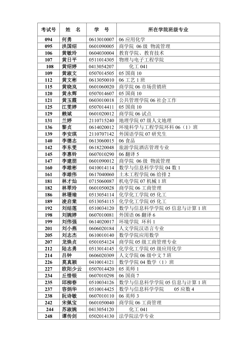 广州大学首届大学生利用图书馆资源技能大赛.doc_第2页