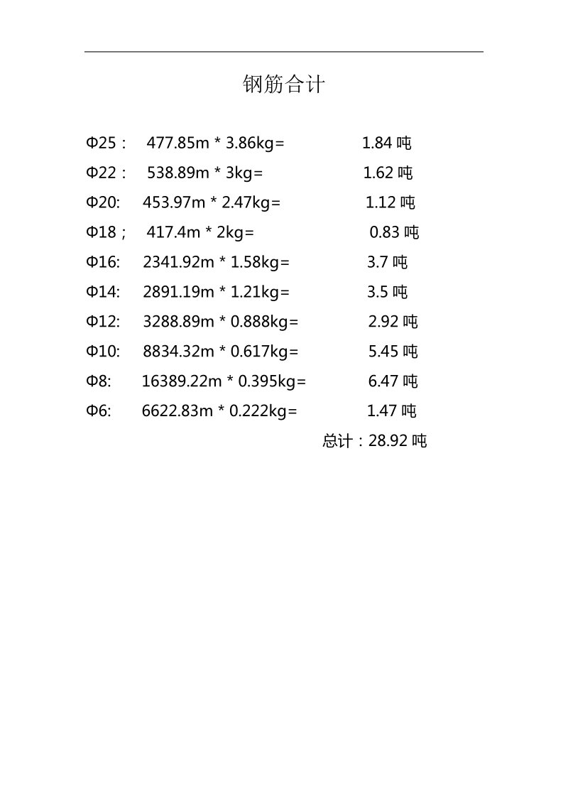 钢筋合计.doc_第1页