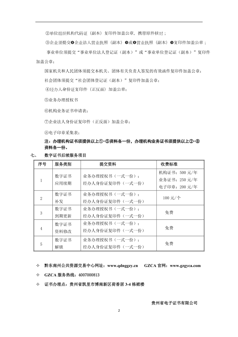 附件1：黔东南州公共资源交易中心数字证书申请指南(1)docx.docx_第2页