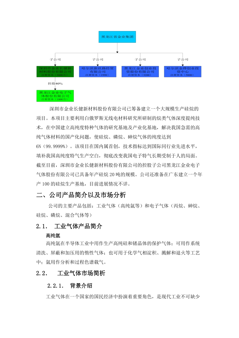 高纯气体工业行业分析-以金健长业为例..doc_第2页